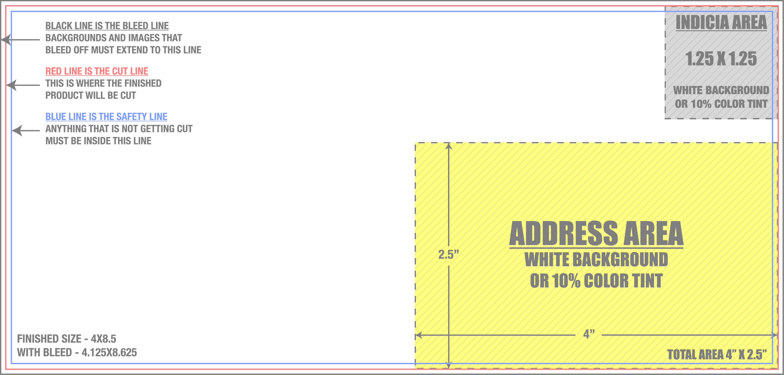 Direct Mail 4" X 8.5" Horizontal template