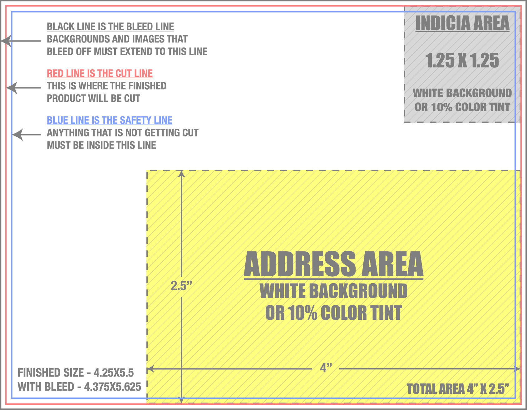 Direct Mail 4.25" x 5.5" Horizontal template