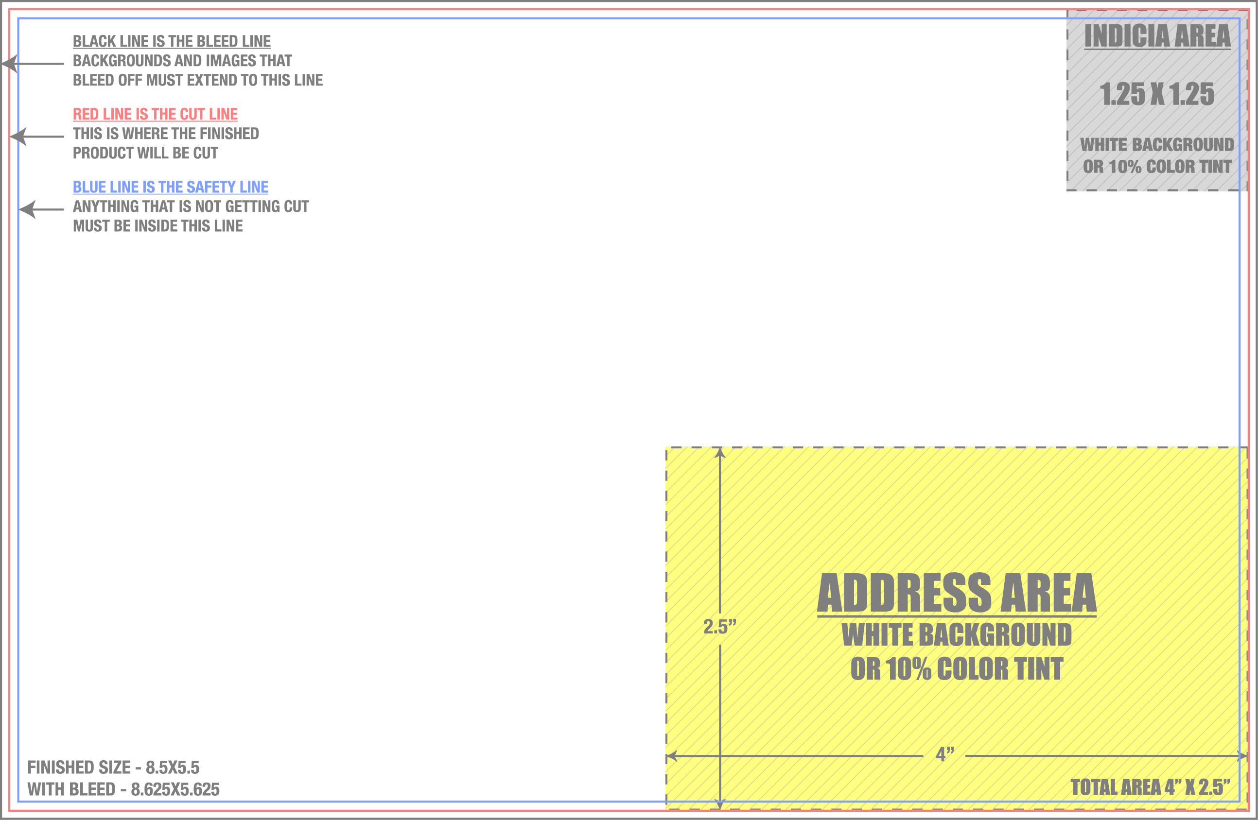 Direct Mail 8.5" x 5.5" Standard template