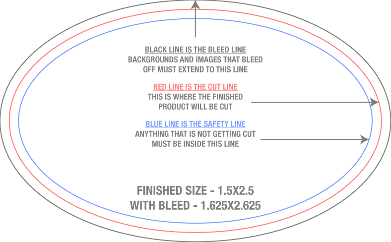 Roll Labels & Stickers 1.5" x 2.5" Oval (Horizontal) template