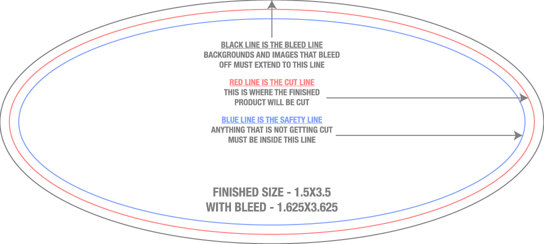 Roll Labels & Stickers 1.5" x 3.5" Oval Roll (Horizontal) template
