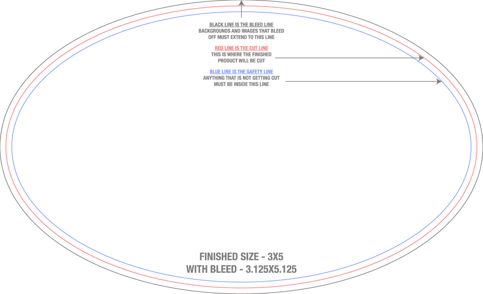 Roll Labels & Stickers 3" x 5" Oval Roll (Horizontal) template