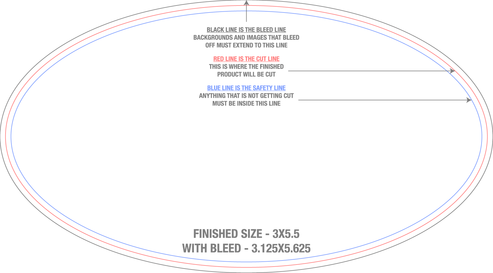 Roll Labels & Stickers 3" x 5.5" Oval Roll (Horizontal) template