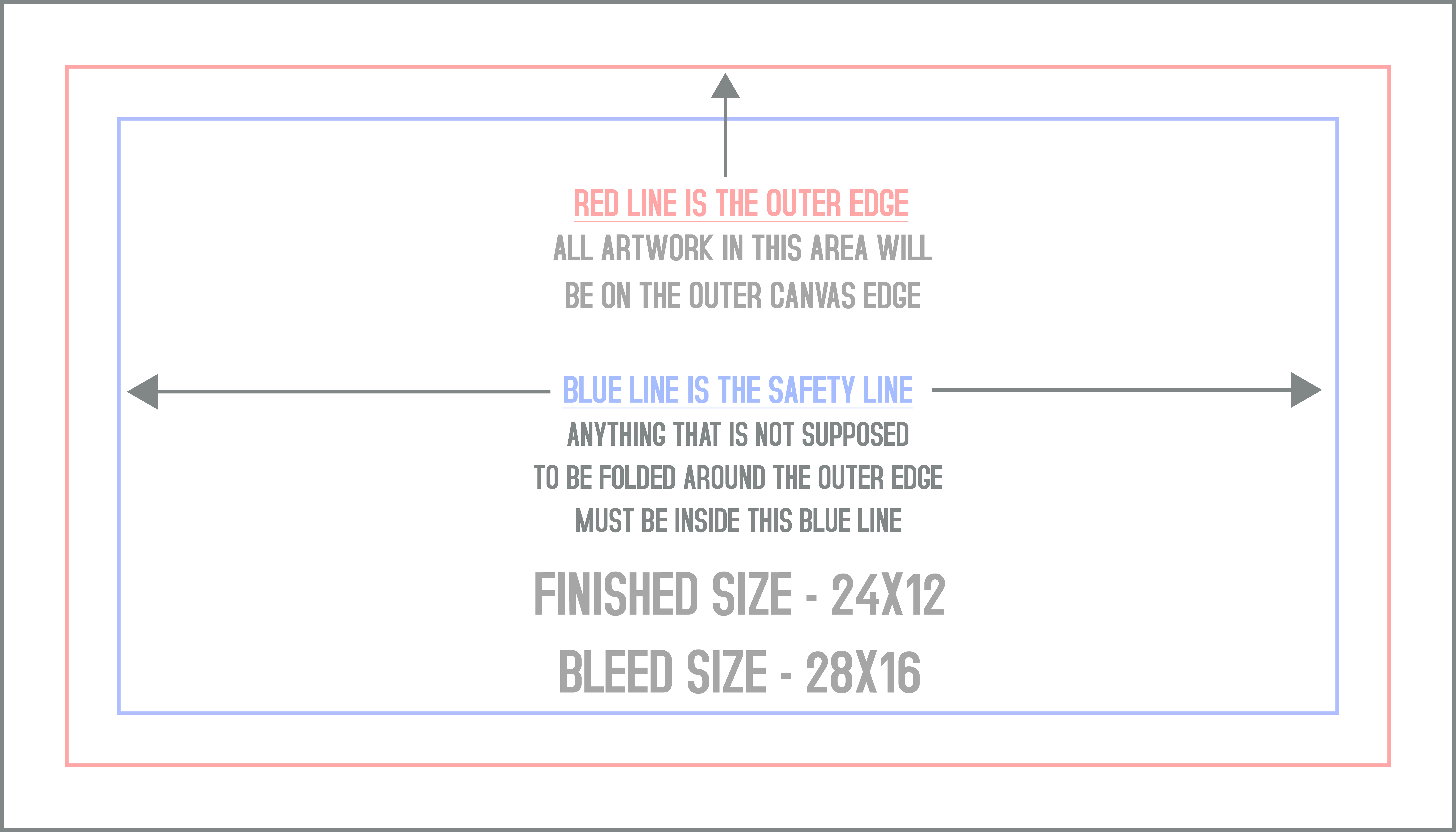 Signs & Banners 24" x 12" Mounted Canvas (Horizontal) template